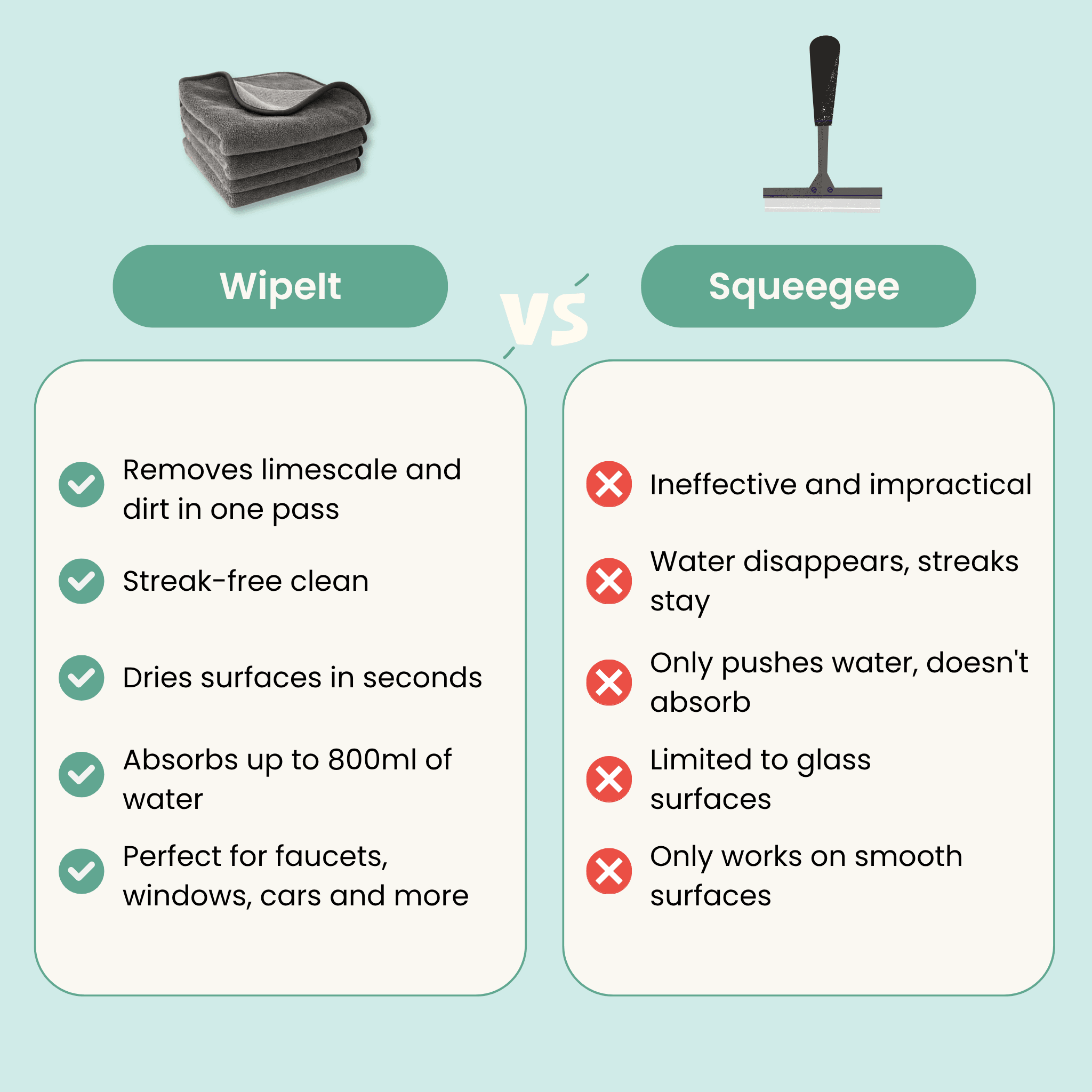 WipeIt XL – Streak - Free Clean, No Chemicals Needed - BagIt